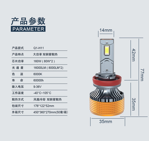 Nouveauté 2026 Q1 Phares LED à <span class=keywords><strong>prix</strong></span> abordable 80W 160W Ampoules de phares LED pour <span class=keywords><strong>voiture</strong></span> - Product Image 2