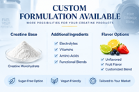 Fabricant de suppléments nutritionnels sportifs en marque privée, poudre de créatine monohydrate OEM
