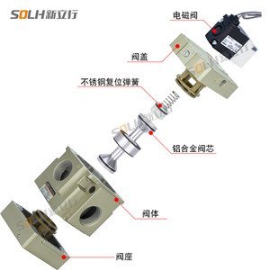 Vanne solénoïde à trois voies à deux positions à commande pilote VG342R-5G-04/06/10 pour machine de laminage haute performance, contrôle DC24V AC220V - Product Image 4