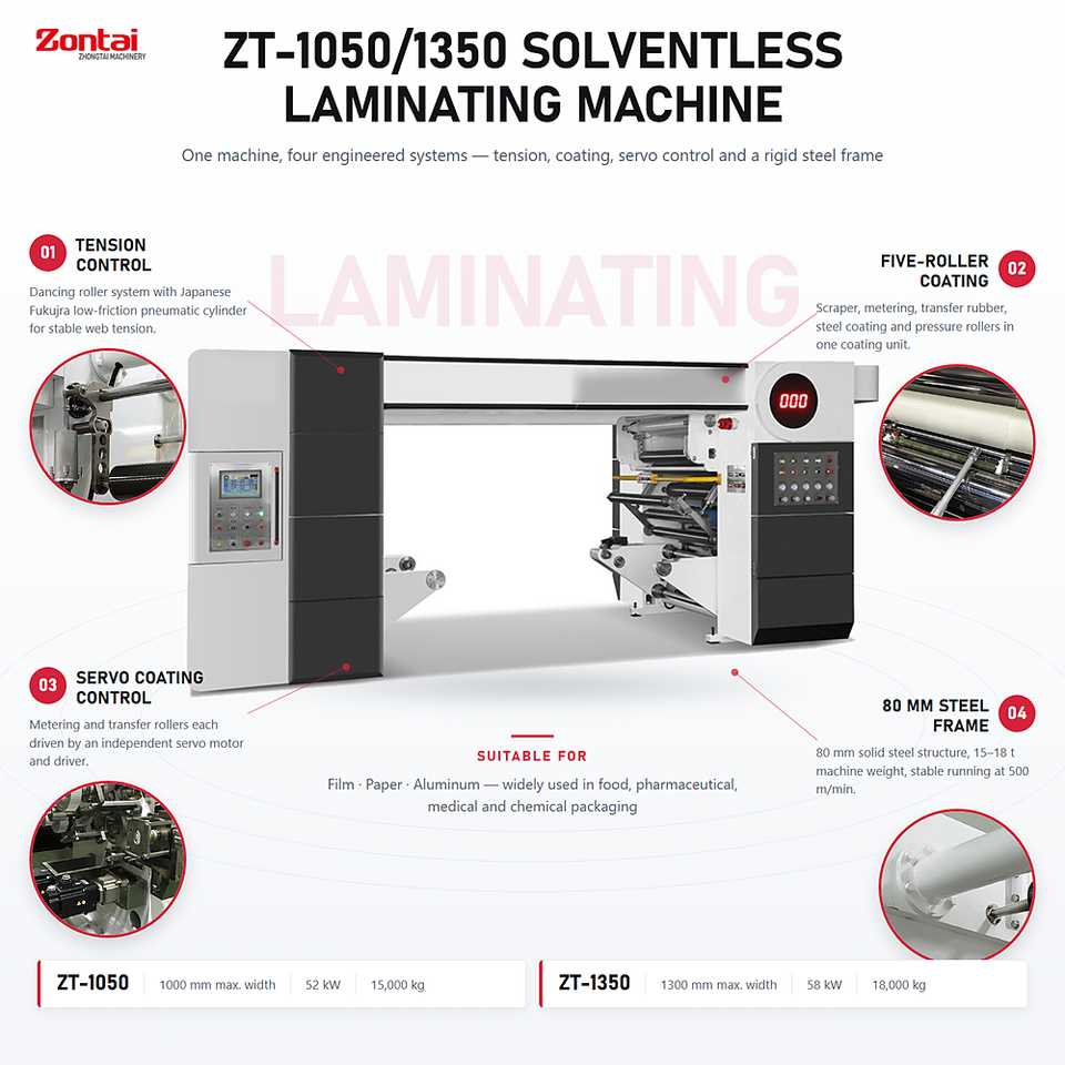 ZT-1050/1350 Solventless Laminating Machine, 5-Roller Coating Servo ...