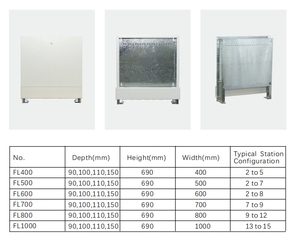 TBM Modern Stainless Steel Wall Cabinet Radiant <strong>Heating</strong> <strong>System</strong> 220V/230V Flexible Control Apartment Water <strong>Heating</strong> Floors Custom - Product Image 3