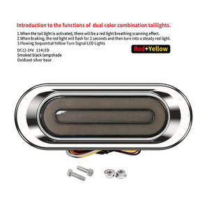 Barre de <span class=keywords><strong>feux</strong></span> <span class=keywords><strong>arrière</strong></span> <span class=keywords><strong>LED</strong></span>, feu stop, pare-chocs <span class=keywords><strong>arrière</strong></span>, clignotant séquentiel, 12V 24V, feu <span class=keywords><strong>arrière</strong></span> <span class=keywords><strong>LED</strong></span> clignotant pour <span class=keywords><strong>semi</strong></span>-<span class=keywords><strong>remorque</strong></span> - Product Image 5