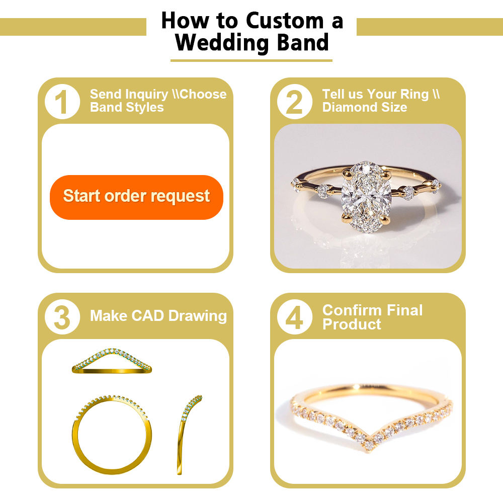 Send Inquire and Draw Cad