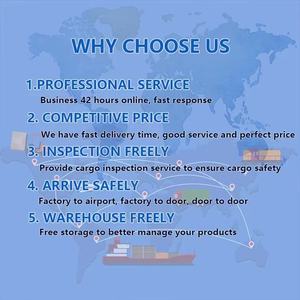 Агент по доставке грузов, экспедитор, экспресс-доставка в США, импорт, логистические услуги, транспорт, доставка, консолидация - Product Image 2