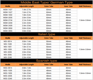 Puntales Acrow Galvanizados Ajustables para Techos Metálicos, Soporte Telescópico de Construcción, Poste de Soporte de Acero de Alta Resistencia - Product Image 2