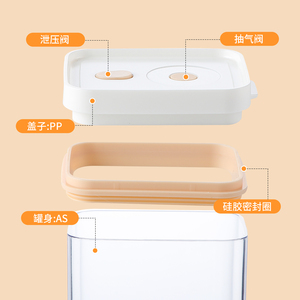 Vente flash <span class=keywords><strong>METKA</strong></span>, 36 pièces, contenants de stockage multifonctionnels carrés, qualité alimentaire, PET + silicone, étanches à l'air, scellés sous vide pour animaux de compagnie, de qualité supérieure - Product Image 5