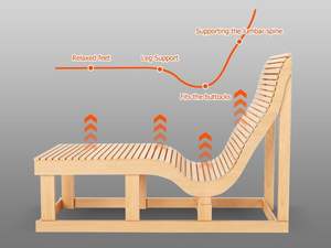 كابينة ساونا كاملة الطيف EMF منخفضة 2 شخص - Product Image 6
