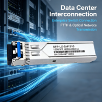 Émetteur-récepteur optique SFP 1.25G 20KM 1310nm à connecteur LC monomode pour réseau LAN sans fil FTTH, garantie 3 ans
