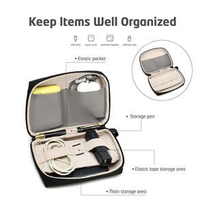 Estuche Organizador de Cables Electrónicos, Bolsa de Viaje para Accesorios Electrónicos, Kit para Banco de Energía, Cable, Ratón, Bolsa de Almacenamiento de Viaje - Product Image 2