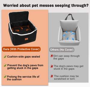 Siège de <span class=keywords><strong>voiture</strong></span> pour chien et chat en similicuir, siège surélevé avec <span class=keywords><strong>dossier</strong></span> inclinable, housse de protection imperméable, utilisation en extérieur/intérieur - Product Image 3