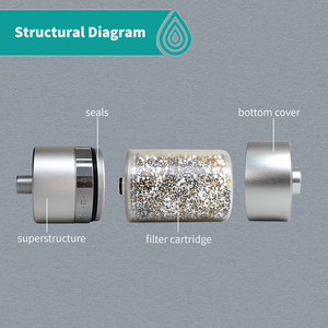 El Filtro <span class=keywords><strong>de</strong></span> ducha <span class=keywords><strong>de</strong></span> alto flujo duradero <span class=keywords><strong>de</strong></span> metal alivia su piel <span class=keywords><strong>de</strong></span> la sequedad Filtro <span class=keywords><strong>de</strong></span> cabezal <span class=keywords><strong>de</strong></span> ducha negro mate - Product Image 5