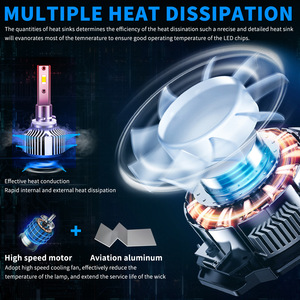 Lampes LED CSP 3570 <span class=keywords><strong>avec</strong></span> <span class=keywords><strong>ventilateur</strong></span> silencieux |   Kits de conversion de phares LED 880 881 H3 9145 9150 en aluminium aéronautique - Product Image 2