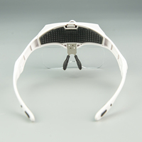 Nouveau produit : Lunettes loupe à bandeau avec support et 2 LED, loupe interchangeable