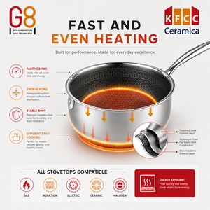 Marmite à soupe en céramique nid d'abeille antiadhésive KFCC G8 sans PFAS, PTFE, PFOA, <span class=keywords><strong>compatible</strong></span> induction, fournisseur en gros - Product Image 5