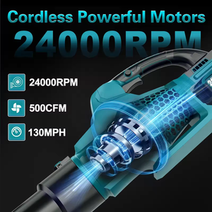 เครื่องเป่าลมใบไม้ NEOBRISKEN 6 สปีด ปรับได้ มอเตอร์ไร้แปรงถ่าน 500cfm กำลังสูง อุปกรณ์ทำสวน ความเร็วลม 130 ไมล์ต่อชั่วโมง DIY สำหรับสนามหญ้า รุ่น N714 Elec - Product Image 2