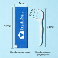 Fil dentaire personnalisé avec logo, emballé individuellement, bâtonnets de fil dentaire plats pour hôtels, restaurants, usage domestique