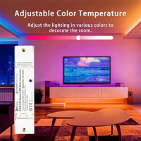 Bilihondim Matter Control RGB Dimmer mural avec réglage de la température de couleur et de l'intensité, commutation de mode à une touche, télécommande via application