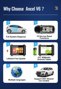 Outils de diagnostic automobile professionnels OBD 2 Ancel V6 <span class=keywords><strong>Scanner</strong></span> automatique Codage des injecteurs Système d'alimentation DPF TPMS Réinitialisation <span class=keywords><strong>Scanner</strong></span> de diagnostic automobile - Product Image 5