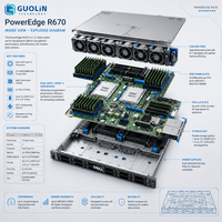 Mémoire évolutrice et stockage NVMe pour les charges de travail cloud, serveur rack Dell PowerEdge R670 1U double processeur Intel Xeon 6 DDR5