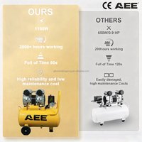 Durable Build Industrial High Pressure Tires Pump Silent Oil Free Piston Type air Compressor Machine for Sale