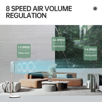 Ventilateur rechargeable debout télescopique de stockage Ventilateur sur pied électrique en métal DC Ventilateur sur pied télécommandé installé par table