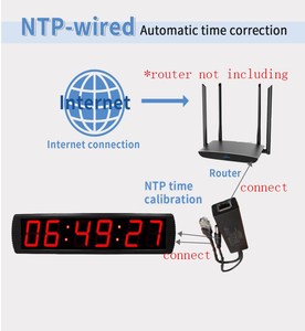 Hình chữ nhật LED kỹ thuật số Đồng hồ treo tường tùy chỉnh NTP wifi có dây PoE GPS Chức năng tự động thời gian điều chỉnh cho các trường học nhà máy bệnh viện trạm - Product Image 4