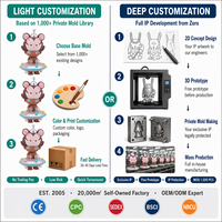 Nuevo Modelo de Figura Coleccionable Impresa en 3D, Diseño Personalizado de Fábrica, Fabricante OEM/ODM, Moldeado por Inyección
