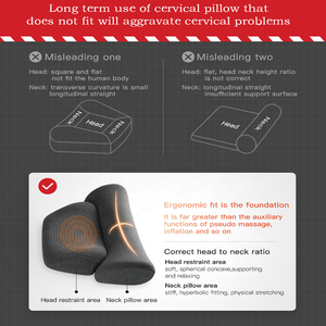 Oreiller chauffant <span class=keywords><strong>anti</strong></span>-ronflement 2 en 1 Soulager les douleurs au cou Oreiller en mousse à mémoire de forme fonctionnelle pour le sommeil - Product Image 5