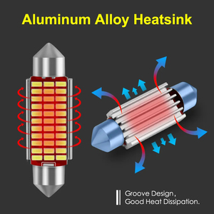 Gprgit 3014 33SMD Led <strong>Bulb</strong> 31mm 36mm 39mm 41mm <strong>12V</strong> <strong>8W</strong> Universal <strong>Dome</strong> Door Roof License Plate <strong>Light</strong> for Retrofit/Upgrade - Product Image 5