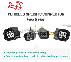Faisceau de câblage de <span class=keywords><strong>remorque</strong></span> plat à 4 voies pour Dodge Grand Caravan 2011-2020 Chrysler Grand Plug & Play 4 Prong Tow Hitch Wire - Product Image 6
