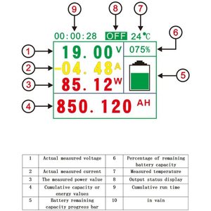 เครื่องวัดความจุแบตเตอรี่พร้อมจอแสดงผลสำหรับแบตเตอรี่ 12V 24V 48V - Product Image 4