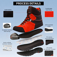 Chaussures de sécurité AOXIANG à embout d'acier, unisexes, antistatiques, antidérapantes, confortables, respirantes, avec doublure en mesh, pour atelier, usine, hiver