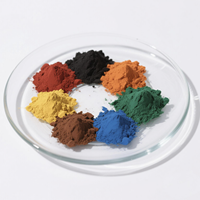 Rouge jaune vert orange bleu marron noir paillis de bois colorant pigment d'oxyde de fer