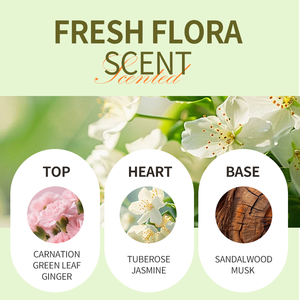 Greenlem <span class=keywords><strong>BLOOMING</strong></span> <span class=keywords><strong>BOUQUET</strong></span> ELEGANT <span class=keywords><strong>PERFUME</strong></span> MIST Aroma Floral Fresco - Product Image 6