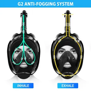 Kinder Anti Fog Vollgesichts-Trocken tauchmaske 180-Grad-Ansicht Tauchen Schnorchel maske Schwimmen Erwachsene Unterwasser Vollgesichts-Schnorchel masken set