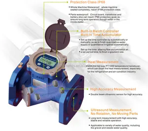 Wohn landwirtschaft ultraschall wasser meter für flüssigkeit RS485 und modbus
