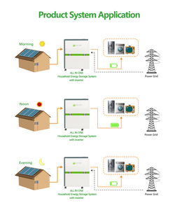 10 kw 15 kw 20 kw Bateria solar 30 kwh 50 kwh Bateria Sistema de armazenamento de energia Tudo em um 40kwh Bateria Lifepo4 Home Energy System - Product Image 5