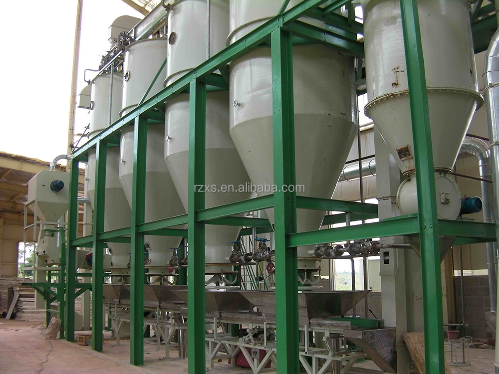 STR-60 60 tons per day paddy parboiler parboiling dryer drying machine for rice mill plant