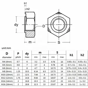 Tuerca hexagonal de acero al carbono, M4, M5, M6, M8, M10, M12, M14, M16, sin punto de soldadura, rosca métrica