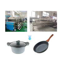 Ligne de production d'ustensiles de cuisine Ligne complète automatique de production d'ustensiles de cuisine en acier inoxydable et en aluminium