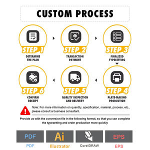 <span class=keywords><strong>Food</strong></span> <span class=keywords><strong>Saver</strong></span> Transparente schwarze vakuum versiegelte Taschen mit heiß versiegeltem Reiß verschluss griff PE & Nylon/PET-Kunststoff für Lebensmittel - Product Image 6