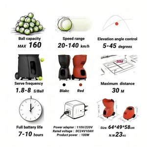 Nouvelle machine de service automatique multifonctionnelle de simulation d'entraînement de <span class=keywords><strong>tennis</strong></span> PS pour l'extérieur, 150+ balles, entraînement 1,<span class=keywords><strong>8</strong></span>-8s - Product Image 5