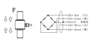 50N 100N 5000N 1t 2t Sensor de tensão de aço inoxidável Forçado Sensor Inline <span class=keywords><strong>Load</strong></span> Cell 0,02% Precisão 4-Wire sinal elétrico para - Product Image 3