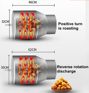 Machine intelligente <span class=keywords><strong>de</strong></span> torréfaction <span class=keywords><strong>de</strong></span> malt <span class=keywords><strong>de</strong></span> 5kg 500g pour le traitement des noix rotatif infrarouge <span class=keywords><strong>en</strong></span> acier inoxydable petit lot <span class=keywords><strong>de</strong></span> graines <span class=keywords><strong>de</strong></span> <span class=keywords><strong>melon</strong></span> <span class=keywords><strong>de</strong></span> céréales douces - Product Image 6