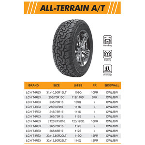 Neumáticos para Automóviles Marca LCH T-REX, Neumáticos para Automóviles de Pasajeros, Neumáticos Todoterreno, Neumáticos AT, 255/70R15C, Neumáticos para Todo Terreno, Venta al por Mayor de Neumáticos Todoterreno - Product Image 6