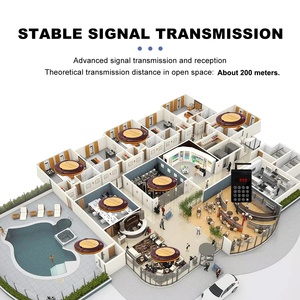 Free Logo <strong>Customize</strong> Cafe Long-Range Beeper Vibrating Waterproof Buzzers <strong>Wireless</strong> Waiter <strong>Calling</strong> <strong>System</strong> Pager for Restaurant - Product Image 5