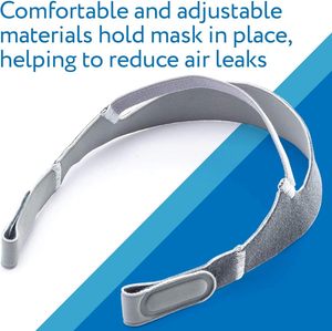 Sangle <span class=keywords><strong>de</strong></span> remplacement <span class=keywords><strong>pour</strong></span> masque nasal CPAP, bandeau réglable <span class=keywords><strong>pour</strong></span> ventilateur, accessoires <span class=keywords><strong>pour</strong></span> thérapie <span class=keywords><strong>de</strong></span> l'<span class=keywords><strong>apnée</strong></span> <span class=keywords><strong>du</strong></span> <span class=keywords><strong>sommeil</strong></span> - Product Image 1