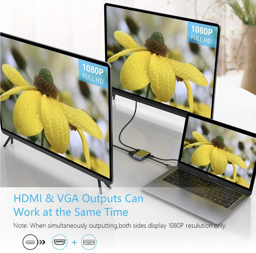 מחיר מפעל תמיכת רכזת USB 4 ב-1 Hdmi 4K 60Hz Vga PD טעינת רכזת Usb 3.0 יציאות Ethernet סוג C מתאם מפצל הרחבה