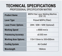 Nouvelles machines de marquage laser à fibre portables 20W/30W/50W pour étiquettes métalliques avec prise en charge DXF/AI/DWG/DST et logiciel BJJCZ EZCAD2