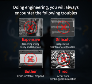 Comfast CF-E130N V2 ngoài trời 1km Khoảng cách truyền dẫn 300Mbps 2.4GHz cầu không dây CPE 2.4G 1km không dây bắc cầu - Product Image 3